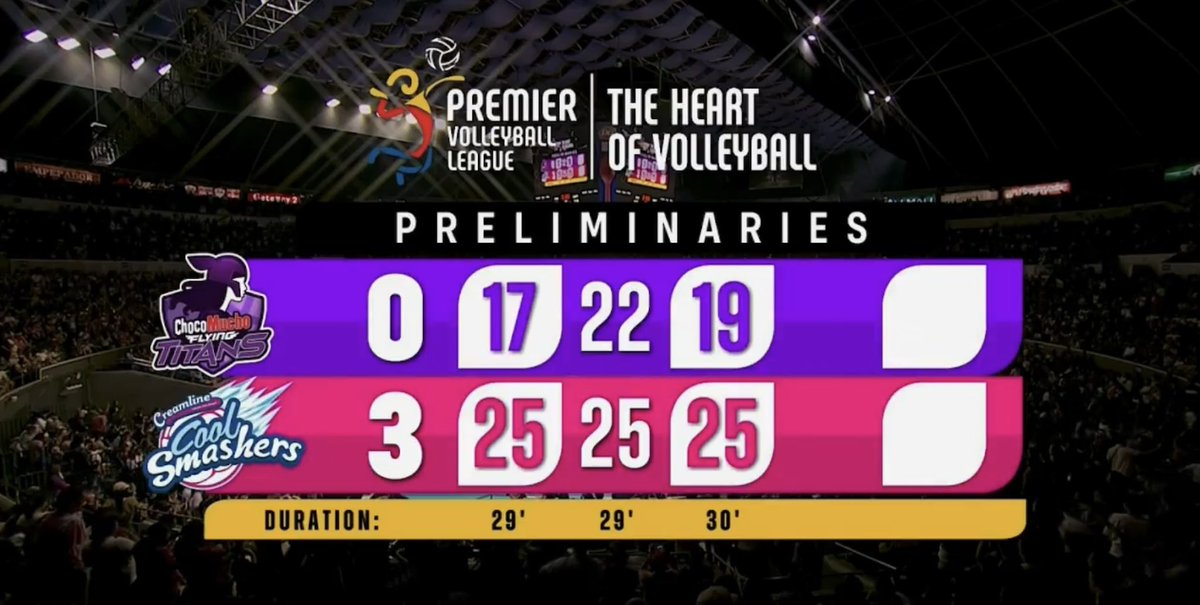 APAKA GANDA ng laban sa #PVL2024 syempre baka CREAMLINE yan! maayos na set combos nila more win CL and Bullish please on

$LOL <a href="/onunblocked/">Unblocked 🟣 $LOL</a>
$BUBBLE <a href="/Imaginary_Ones/">Imaginary Ones | Bubio.ai</a>
$PARAM <a href="/ParamLaboratory/">Param Labs</a>
$BEYOND <a href="/PlayGroundCorp/">PlayGround</a>
$COOKIE <a href="/cookie3/"></a>
#PIXELPIX <a href="/PlayPixelPix/">Pixel Pix</a>
$RCADE <a href="/Revolving_Games/">Revolving Games</a>