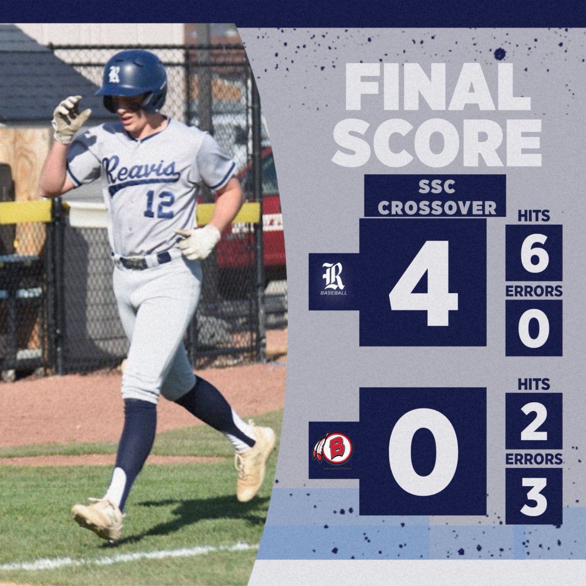 Rams (15-3,8-1) earn the victory over Bremen. Liesen does it again with the bat (2-4 HR(5), 2B, 2RBI, 2R) and Gonzalez adds a 2-out RBI (1-3). Wielgos (2-3 R) Muraida picks up the win on the hill (4.1IP W, 2H, 3K) and Swierczynski (2.2IP, 2K) gets his 5th save of the season.