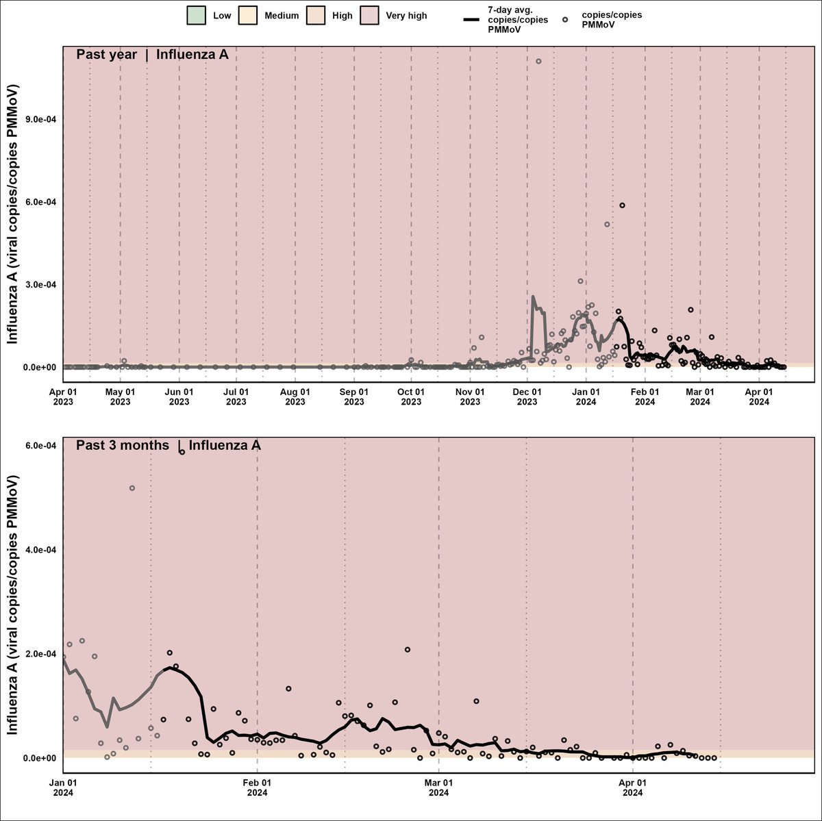 DelatollaLab tweet media