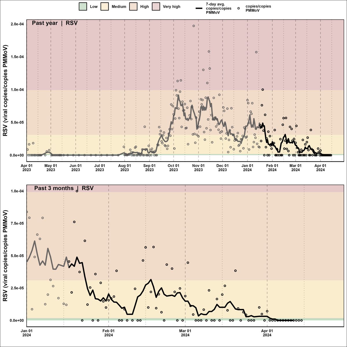 DelatollaLab tweet media