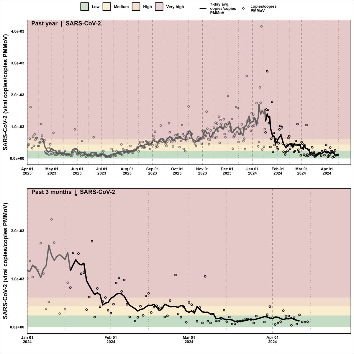DelatollaLab tweet media