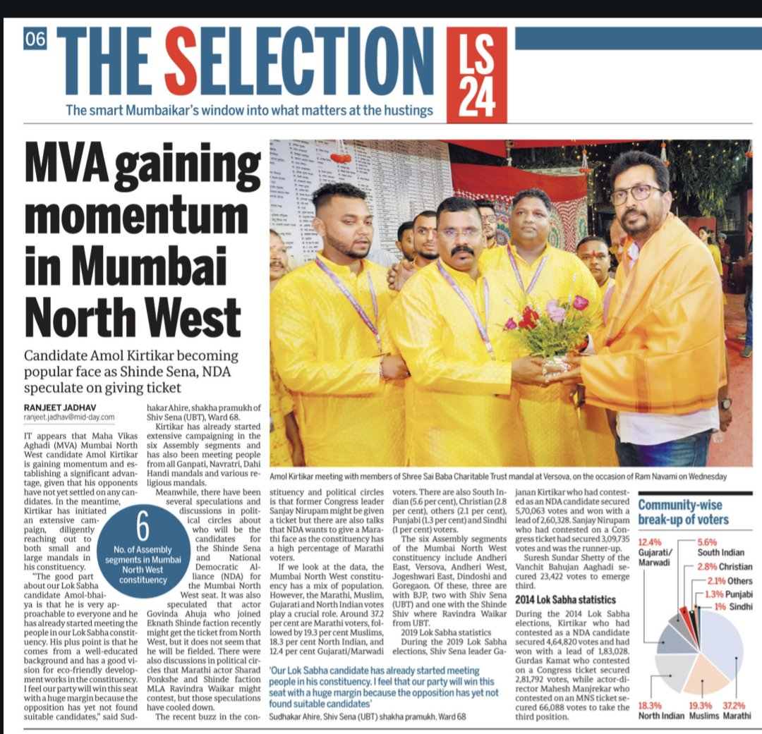 Lok Sabha elections 2024: MVA gaining momentum in Mumbai North West.

mid-day.com/mumbai/mumbai-…

#LokSabhaElection2024 #mumbainorthwest @AmolGKirtikar @ShivSenaUBT_ #uddhavthackeray #MaharashtraPolitics