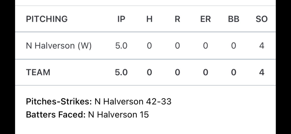 Jeff Halverson tweet media