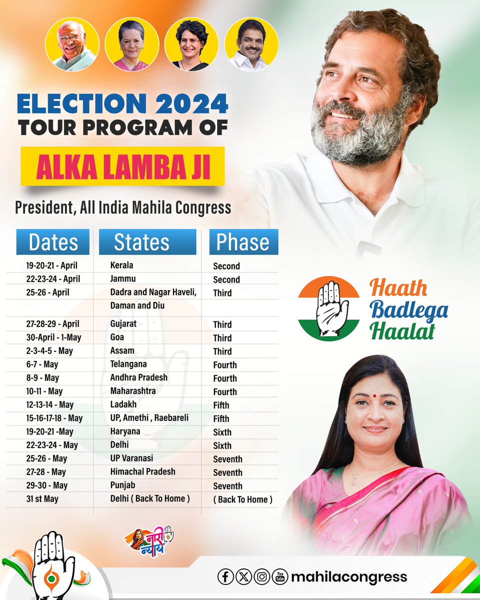 MahilaCongress's tweet photo. अखिल भारतीय महिला कांग्रेस की राष्ट्रीय अध्यक्ष @LambaAlka जी, 'लोकसभा चुनाव 2024' हेतु निम्नलिखत कार्यक्रम के अनुसार देश के विभिन्न राज्यों के दौरे पर रहेंगी—

हाथ बदलेगा हालात! ✋🏽🇮🇳 https://t.co/KH1CA6be9k