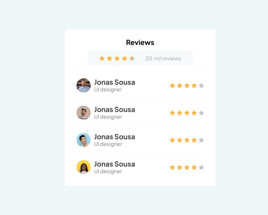 Daily UI Challenge Day #100 0f 100
Reviews and feedback are highly appreciated.   #DailyUI #uidesign #uxdesign #100daysUI #uiuxdesign #uiux #productdesign #visualdesign #DesignThinking #UserExperience #UXresearch #Userinterface #UserExperience