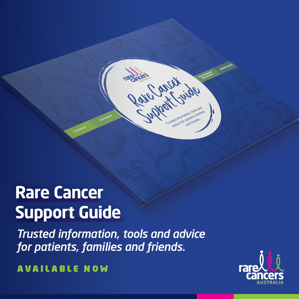 The Treatment section of the Rare Cancer Support Guide provides plain English explanations and advice on navigating our complex health system: bit.ly/3OInM2N #RCSG #cancersupport
