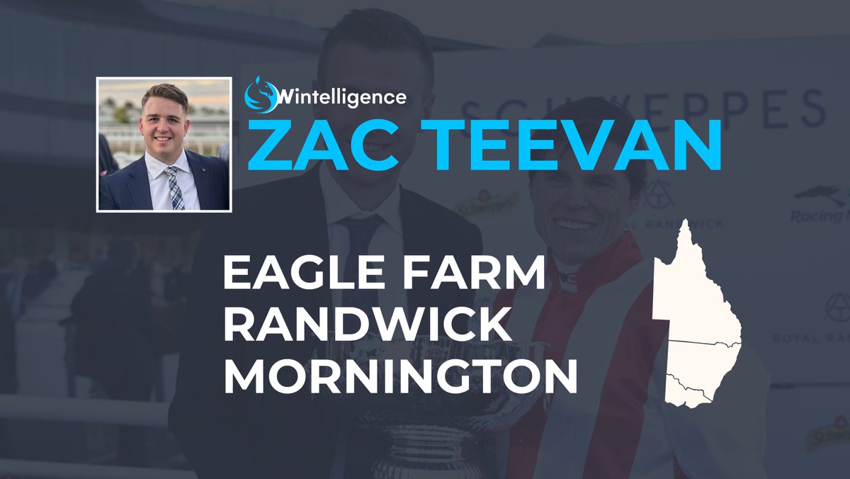 Wintelligence tweet media