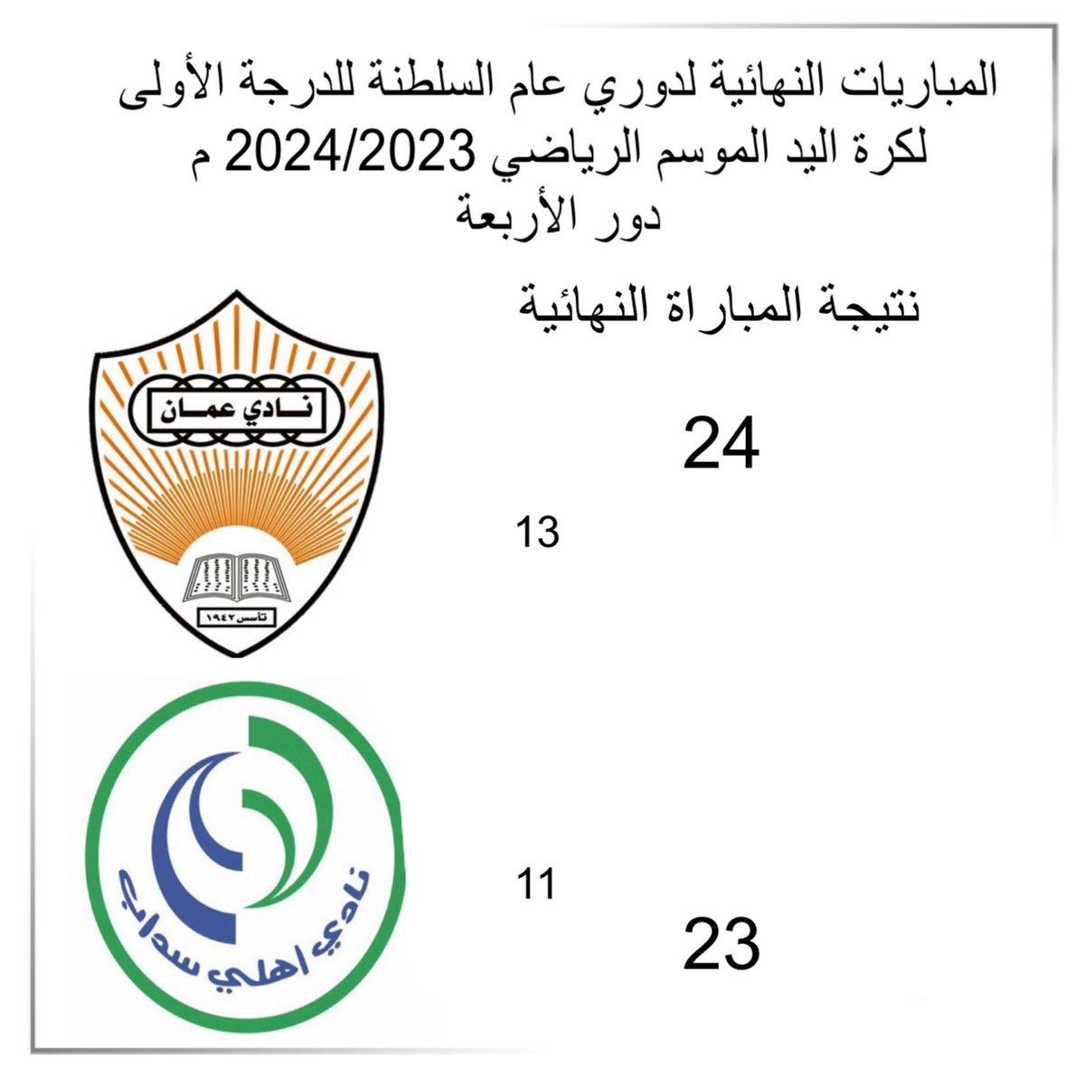 ochandball's tweet photo. العميد يتفوق على نادي أهلي سداب في ثاني مباريات دور الأربعة 23/24 بعد أن الشوط الأول 11/13 لصالح العميد https://t.co/fU2tZIPBNS