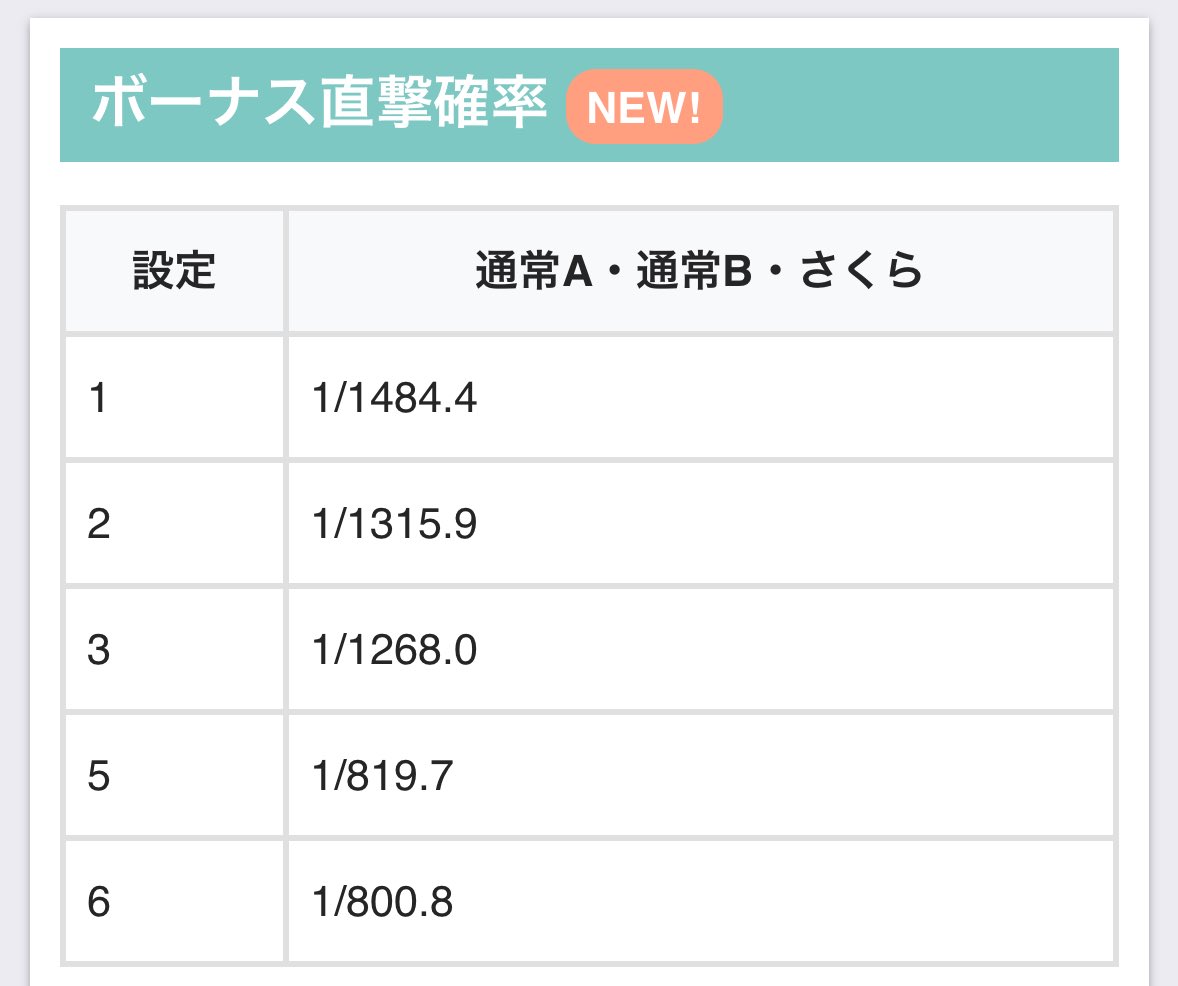 dejikame_blog's tweet photo. じゃじゃ丸くん…
これは墓場まで持ってくべきやったね😢 https://t.co/BxeQfet1lj