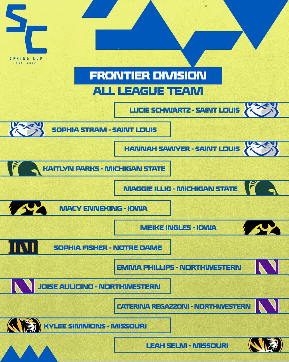 Take a look at our All-League Teams! Congrats to these special players‼️