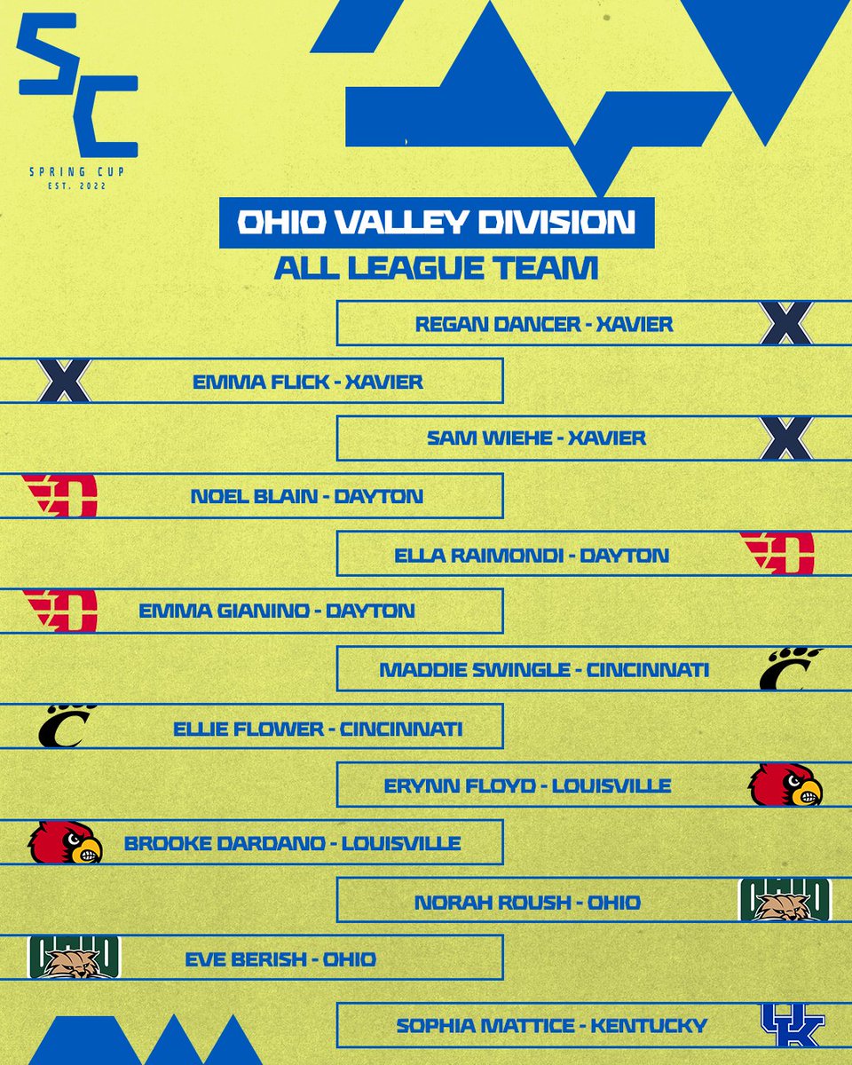 Spring__Cup's tweet photo. Take a look at our All-League Teams! 

Congrats to these special players‼️ https://t.co/Ib2OngMCQU
