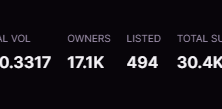 PuppetCorpbtw's tweet photo. We just broke into the top 10 largest Ordinal collections on Magic Eden, right below @CyberKongz!

(once Magic Eden updates lol)

W☮ https://t.co/FBfWQe8wpI