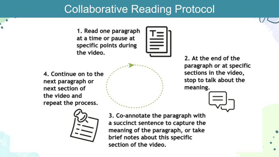 One way to support experienced multilinguals with comprehending complex text and videos is a collaborative reading protocol. #CorwinTalks @TanKHuynh @CorwinPress @JSerravallo bit.ly/CorwinLTSEM
