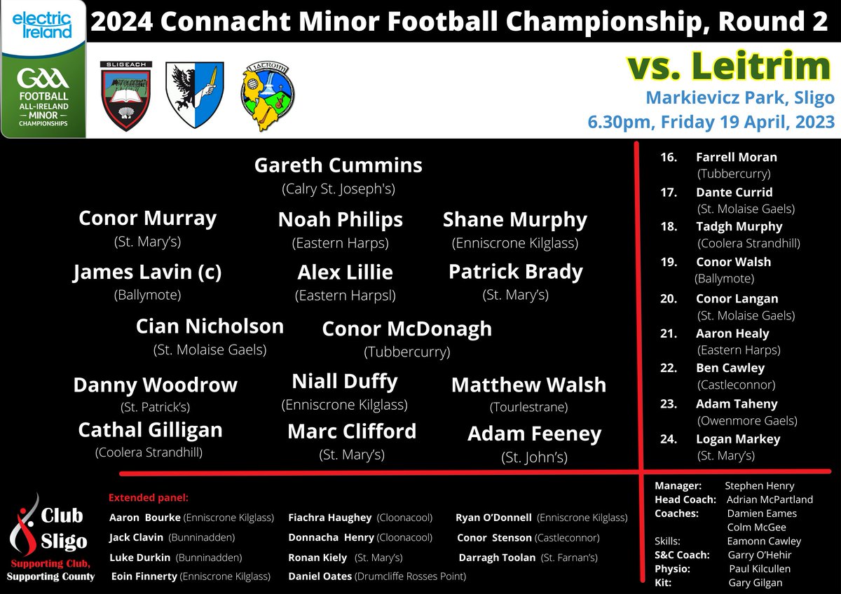 Busy busy weekend for @sligogaa on all fronts starts with the county minor footballers who face @LeitrimGAA in Markievicz Park this evening - 6.45 throw in. After a well earned point last week vs. @Galway_GAA this is the team that will hope to go one better this evening