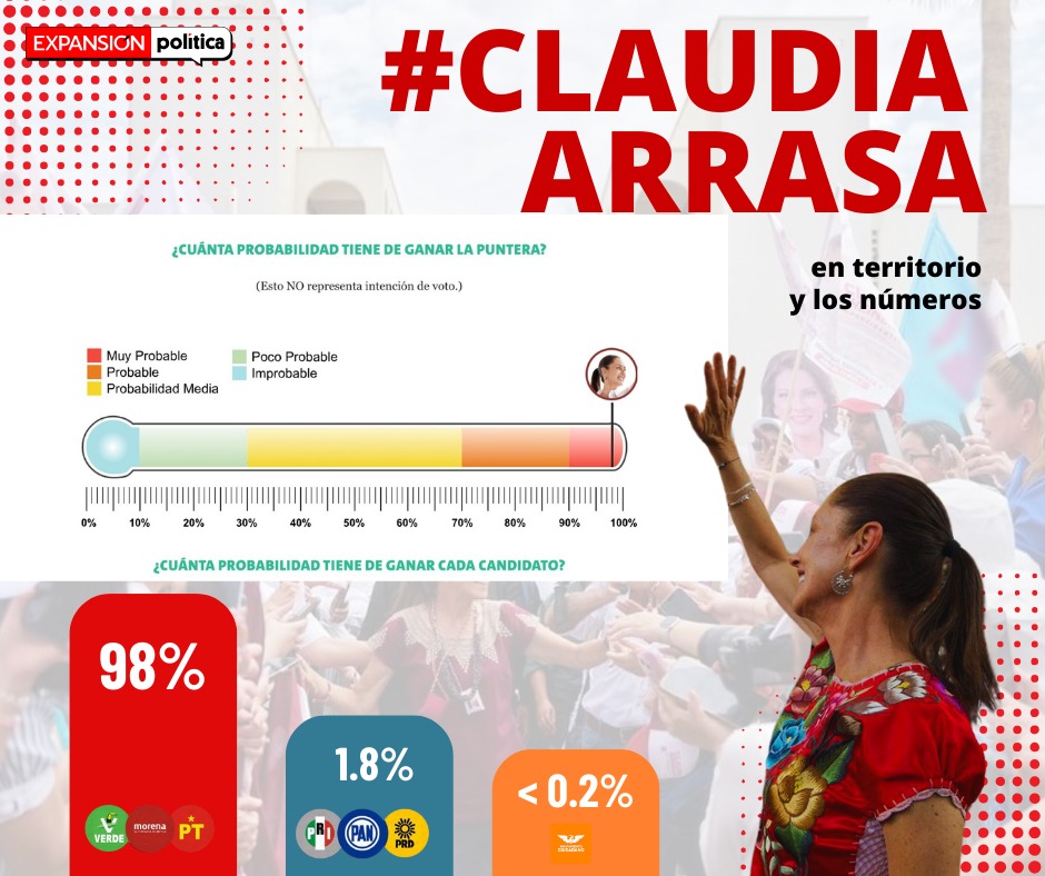 Grecia Sebastian tweet media