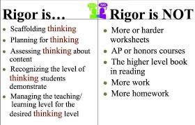 First education post in a while for me. This is key for teachers who talk about we don’t have enough rigor. Or, my course is rigorous; I’m not changing what I do.  I say, let’s talk. What is rigor really?
