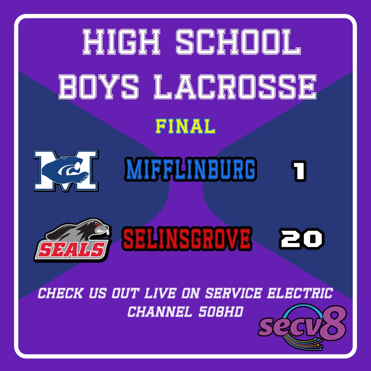 SECV 8 Sports tweet media