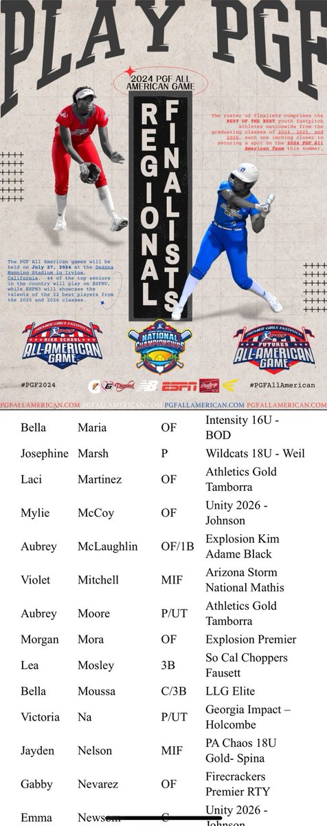 Very excited to be a Finalist with so many talented players. @PGFnetwork @ExtraInningSB @LegacyLegendsS1 @LineDsoftball @Intensity16uBOD @intensitykod @Donovansoftbal1 #playPGF #thefutureofthegameishere #bestofthebest
#PGFAllAmerican