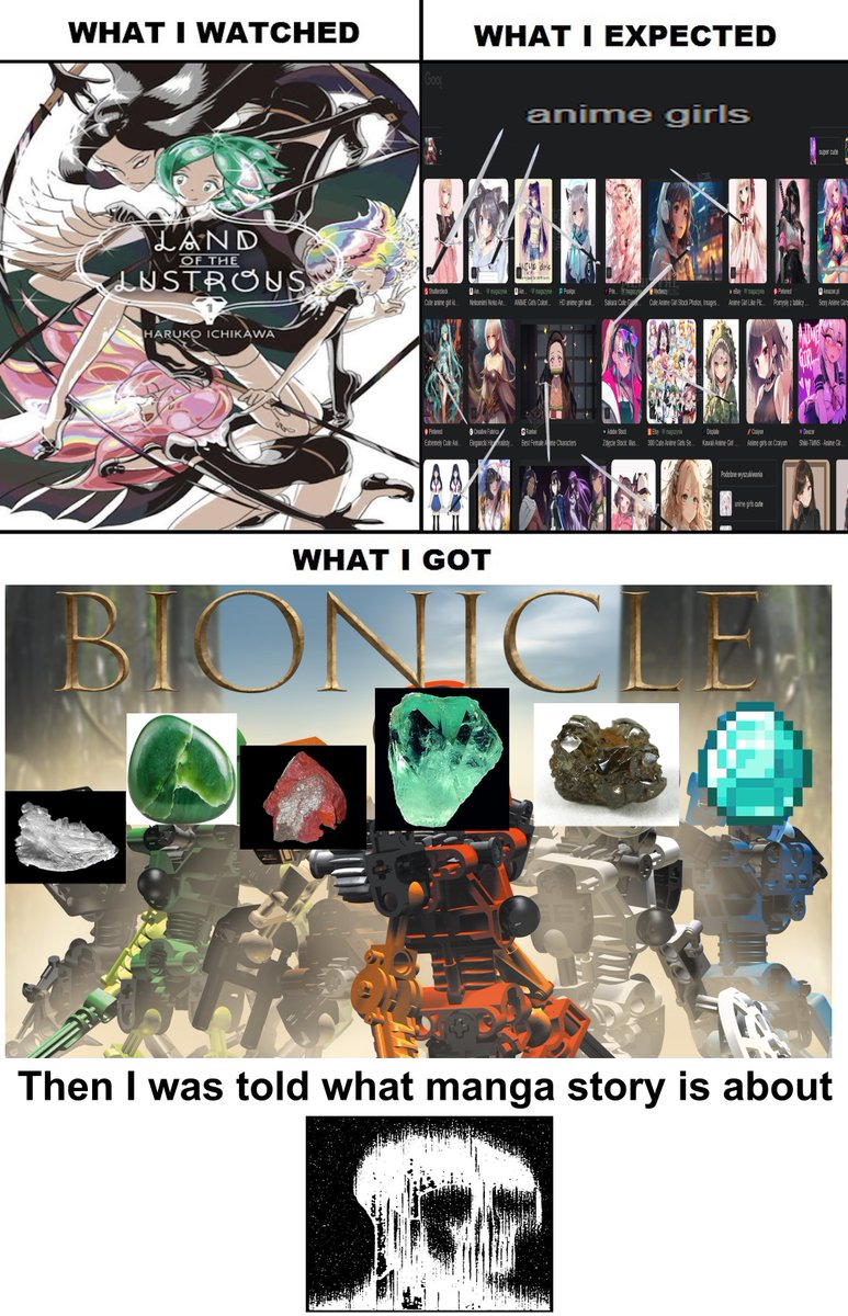 #landofthelustrous #bionicle