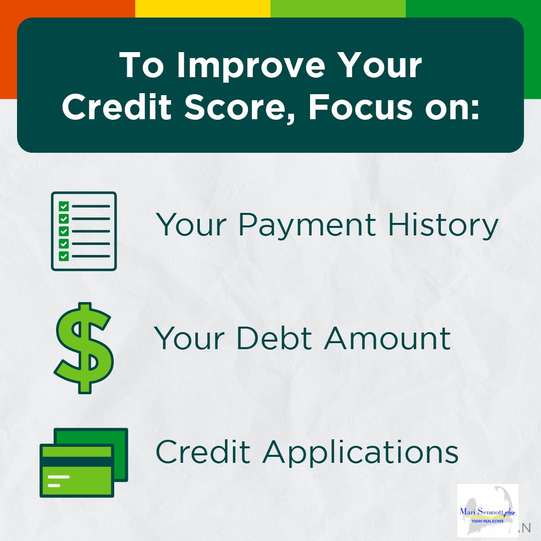 Getting ready to buy a home? Your credit score will help with your mortgage interest rate. #creditscore #mortgageinterestrate #mortgages @msarisennott @todayre