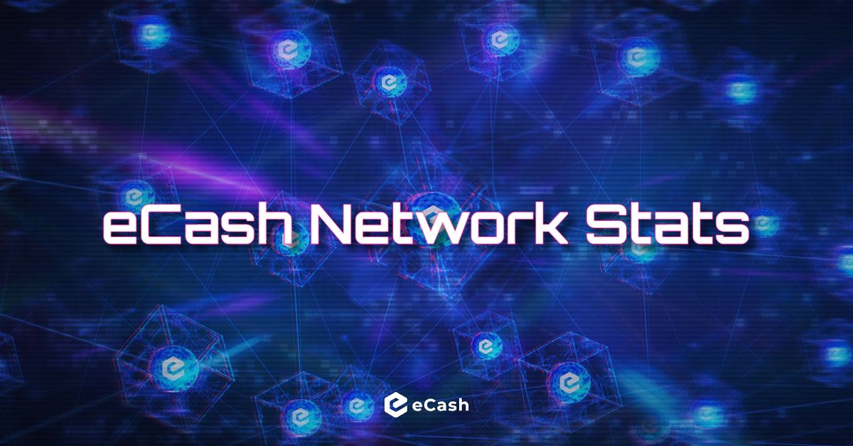 ⚙️ eCash $XEC Network Stats All Time Blocks: 840,669 Transactions: 298,365,066 Last 24 Hours Blocks: 135 Transcations: 2,062 🔗 explorer.e.cash