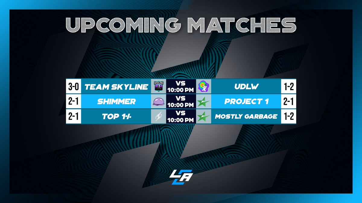 🚨 Tonight's Matches Covered by LCA!🚨 ⚔️ @TSLggs VS #UltimateDarklordWizards 🎙️ @cernersandals ⚔️ @ShimmerCSGO VS #PROJECT1 🎙️ @cashmmt ⚔️ @TopOnePercentGG VS #MostlyGarbage 🎙️ @Amaster15 🔗: IN REPLIES
