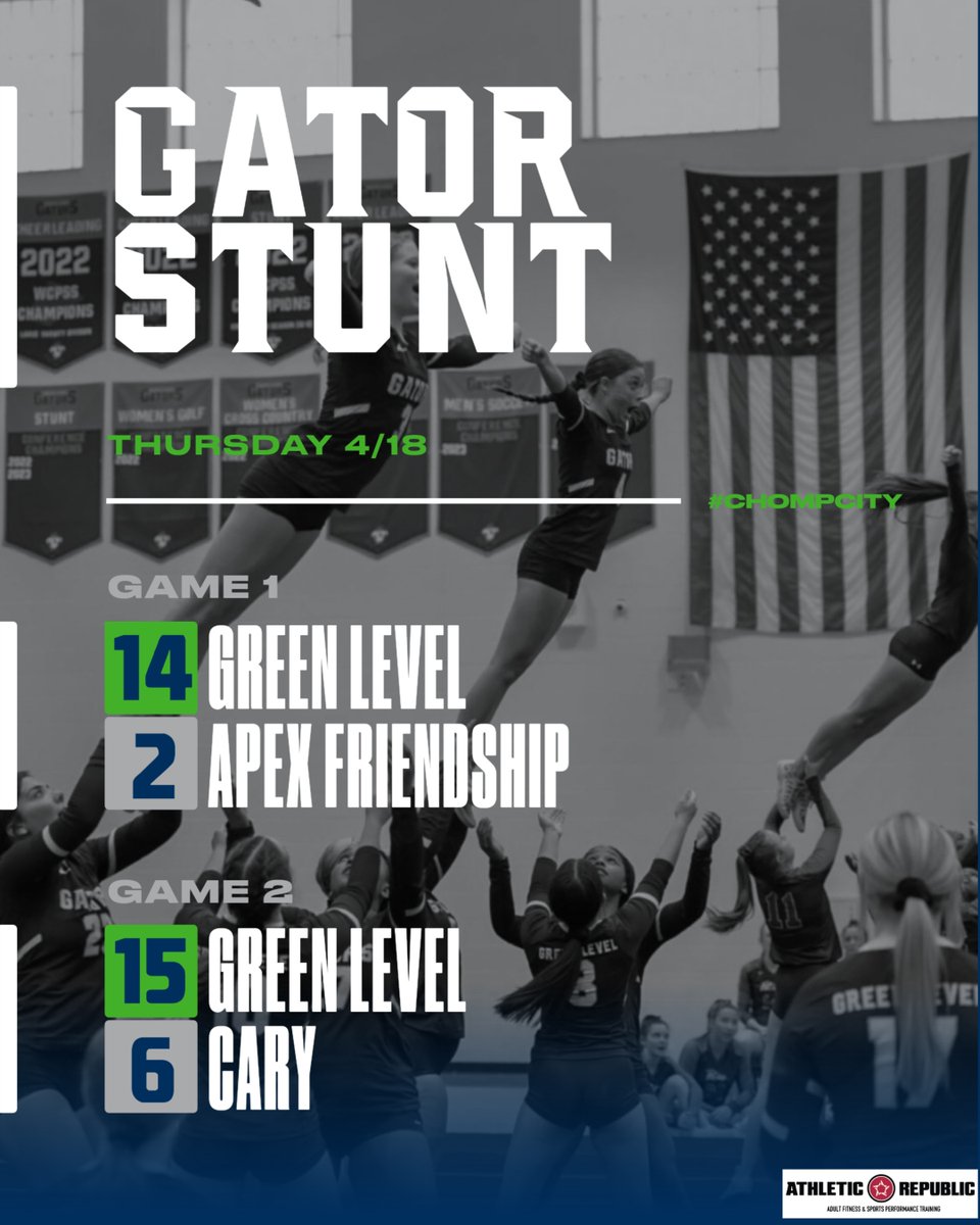#ChompCity remains undefeated in 2024! <a href="/G_L_CHEER_STUNT/">Green Level Cheer and Stunt</a>