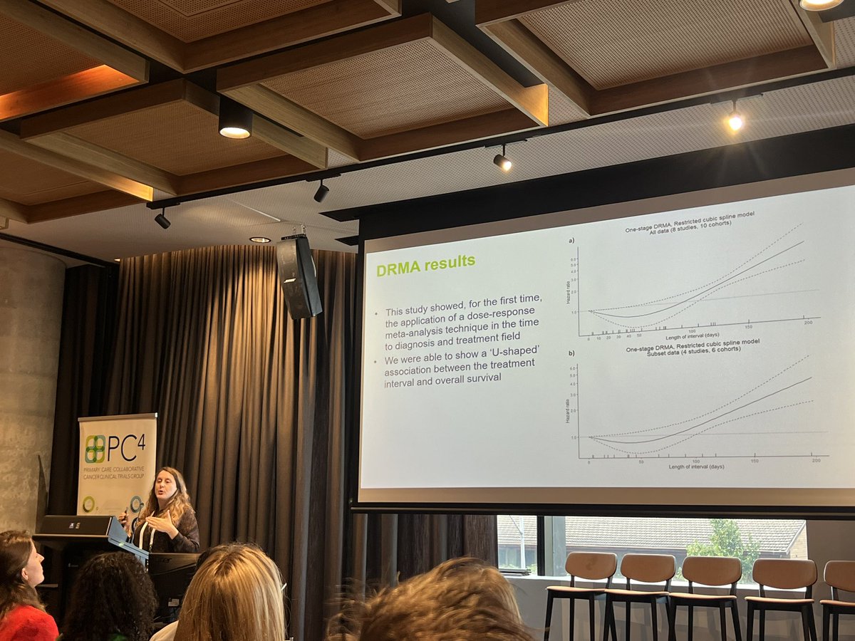 Applying a dose response meta analysis approach (DRMA) can reveal associations hidden in some traditional meta analyses. Fantastic talk from Ally Drosdowsky from @UMCPC_official on new statistical approaches to examining cancer intervals @CaPRINetwork @PC4TG #CAPRI2024