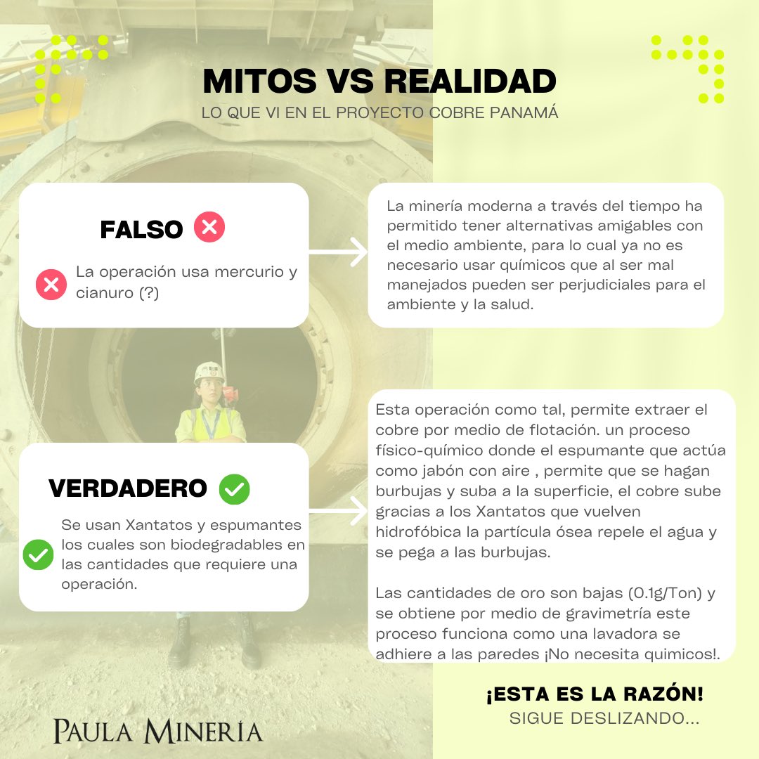 PaulaMineria_'s tweet photo. Cosas que vi y aprendí de cosas que decían en redes sociales vs lo que yo vi y he investigado. ¡Porque la desinformación masiva no es un argumento! 
.
Hay mucha información y debemos tomar las riendas y aprender por nosotros sobre procesos minero-metalúrgicos. 
.
#mineria #panama https://t.co/S5B5NdIESV