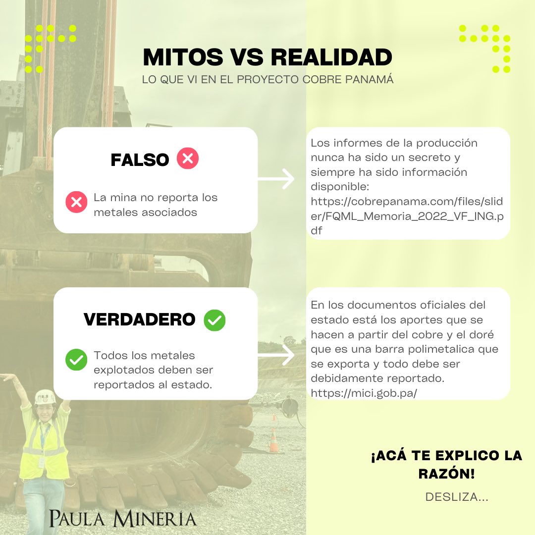 PaulaMineria_'s tweet photo. Cosas que vi y aprendí de cosas que decían en redes sociales vs lo que yo vi y he investigado. ¡Porque la desinformación masiva no es un argumento! 
.
Hay mucha información y debemos tomar las riendas y aprender por nosotros sobre procesos minero-metalúrgicos. 
.
#mineria #panama https://t.co/S5B5NdIESV