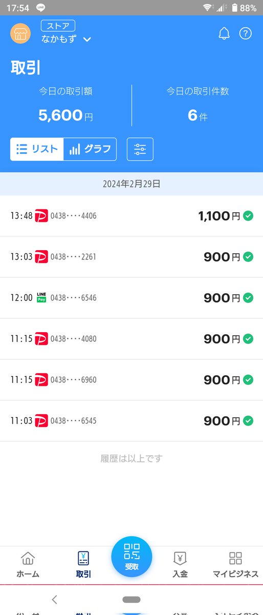 rekishinakamozu's tweet photo. おはようございます‼️イオリです‼️
昨日お休み頂いて下新庄のアラシくんとまたAPEXしてました‼️笑
我々はやる事がないときはずっとゲーム…おもろかった‼️

てことで今日のメンバーは
シュン リキ ユーダイ イオリです‼️

昼営業は11時から15時まで‼️
よろしくお願いいたします‼️ https://t.co/tAqJvMnBXr