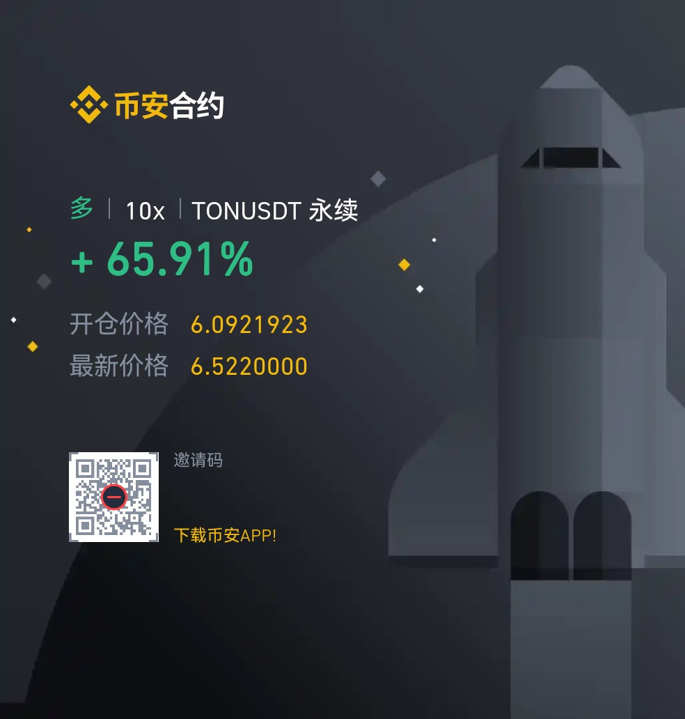 saolinlin's tweet photo. 一点点啦 https://t.co/Cz7Th88VvZ