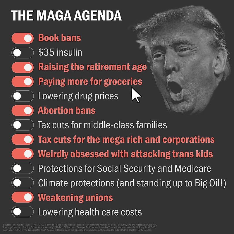 tizzywoman's tweet photo. Someone needs to call the geek squad for these corrupt MAGA Agenda settings! Better yet, vote in Democrats to reset America back to default settings to actually getting things done for Americans.

The differences are clear! Elect #BidenHarris4More!
#GeeksResist
#DemsUnited https://t.co/Z69pR2B9Tb