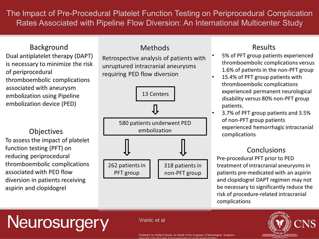 To PFT or not to PFT? We undertook an investigation of 13 institutions and found that platelet function testing before PED treatment of intracranial aneurysms in the context of ASA/clopidogrel DAPT may not reduce risk of procedure-related complications.
journals.lww.com/neurosurgery/a…