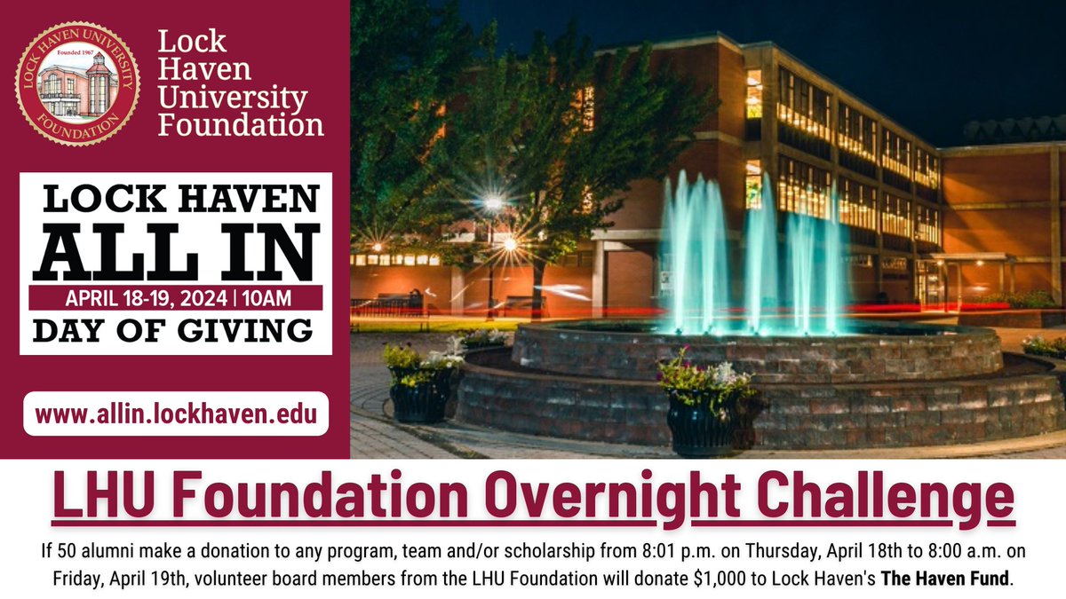 The sun has set, but the power of The Haven Family continues to shine bright! Over 450 people have contributed more than $170k this All In, but there's more work to do! Leave YOUR mark this ALL IN now: allin.lockhaven.edu #LHUAlumni #GiveToLHU #LHUALLIN #HavenProud