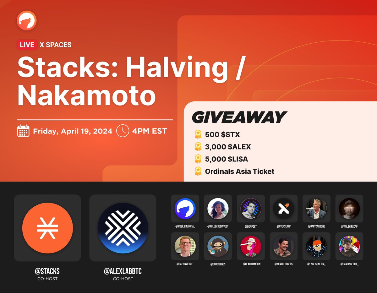 WOLF_Bitcoin_'s tweet photo. Bitcoin Halving / Nakamoto Space!

Huge Giveaway!
500 $STX
3000 $ALEX
5000 $LISA
Ordinals Asia Ticket

Space:
https://t.co/XGptzQ1XId

RT, CM & LIKE / Set Reminder / Join The Space