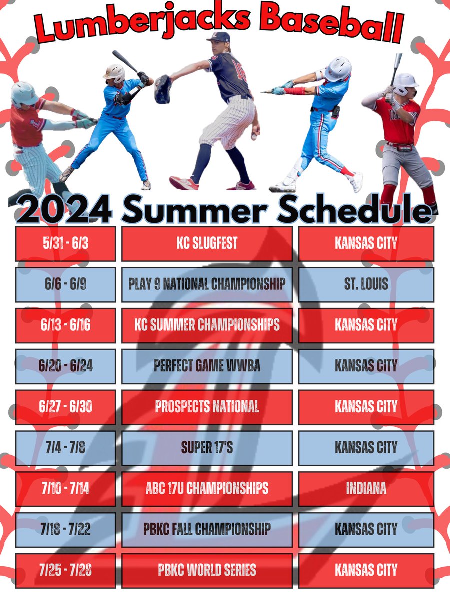 Lumberjacks Baseball tweet media