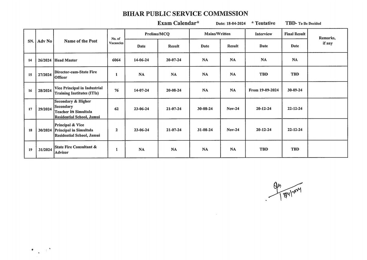 BiharTeacherCan tweet picture