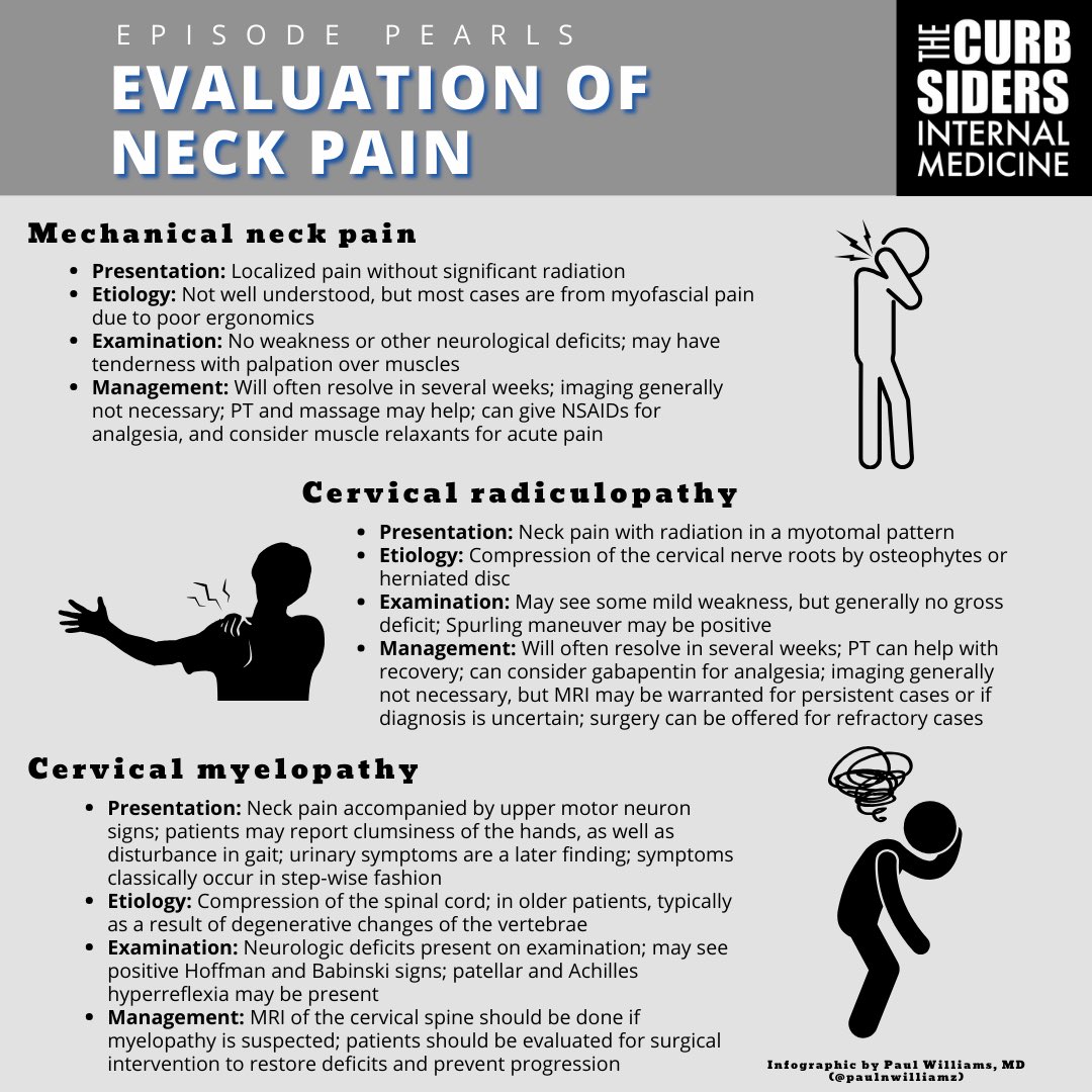🚨🔔‼️ High Yield Infographic alert! 🧠 So many pearls!!!! Check out this infographic from episode #435 Neck Pain with Dr. Anthony Mikula! @anthony_mikula Save this infographic so you can evaluate neck pain in the future! 👔 #MedTwitter
