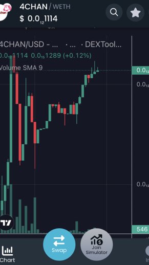 Anton06223's tweet image. #4chan🍀 is teh one☝.💯 Hold up that little crush strong &amp;amp; price🚀holders $ goin up fast. 7816 rn. 8000 this week? Why not!🙏 Com be part of teh #4ChanArmy. #4chan teh home of all memes.