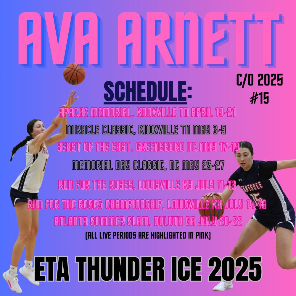 Ava Arnett tweet media