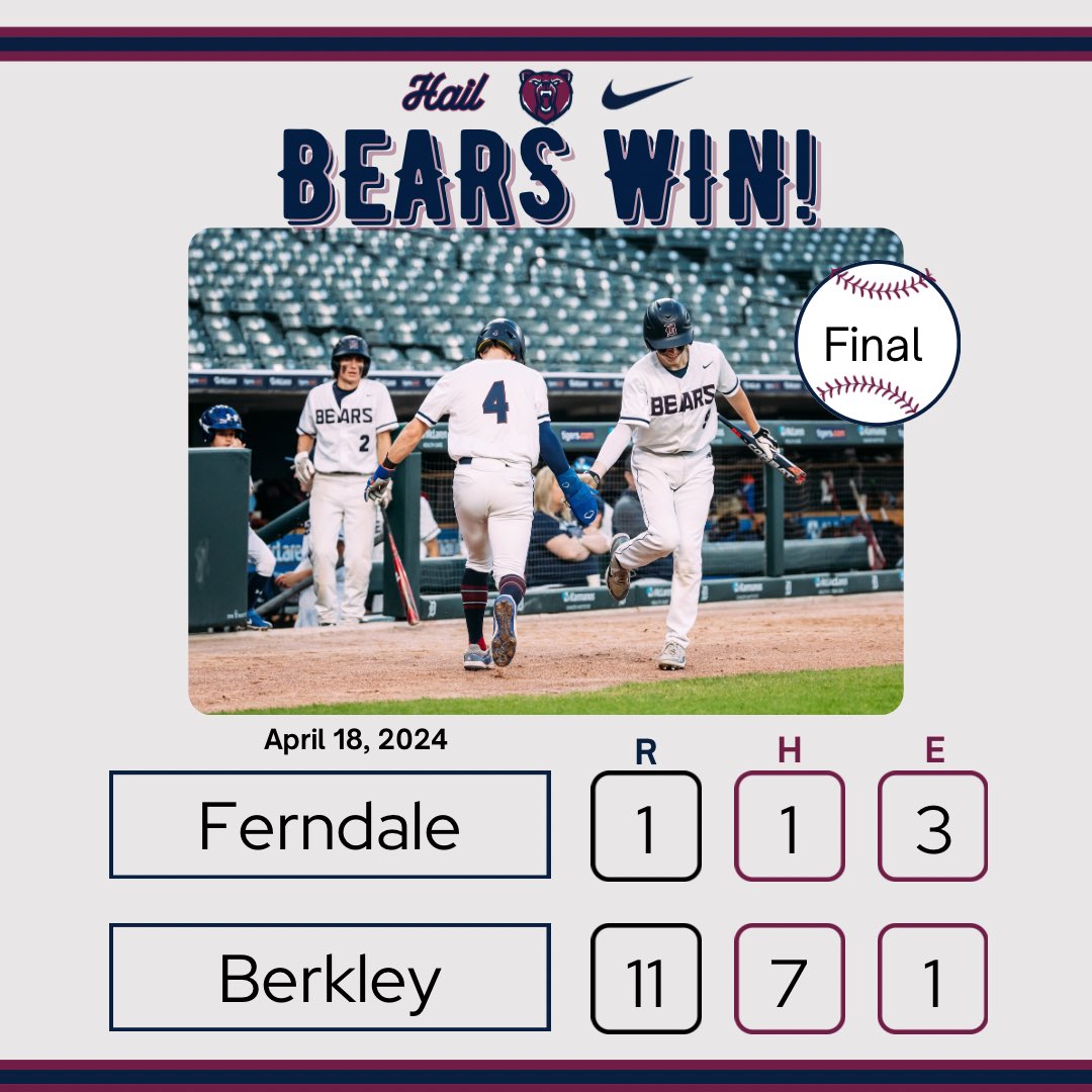 Berkley Baseball (@berkleybaseball) on Twitter photo Bears defeat Ferndale 11-1
Alex Kraus 2-2 2RBI
<a href="/Samserm28/">Sam Sermo</a> 1-2 2RBI
<a href="/BenjaminStree18/">Benjamin Streetman</a> 1-2 2RBI
<a href="/benner_dane/">Dane Benner</a> 1-3 RBI
<a href="/will21schmidt/">Will Schmidt</a> (W) 5.0 IP, 1H 1R, 7K
Berkley hosts D2 #14 Pontiac Notre Dame Prep tomorrow at 5 pm. #GoBears
<a href="/MIPrepZone/">MIPrepZone</a> <a href="/BerkleyAthletic/">Berkley Bears</a> Bears defeat Ferndale 11-1
Alex Kraus 2-2 2RBI
<a href="/Samserm28/">Sam Sermo</a> 1-2 2RBI
<a href="/BenjaminStree18/">Benjamin Streetman</a> 1-2 2RBI
<a href="/benner_dane/">Dane Benner</a> 1-3 RBI
<a href="/will21schmidt/">Will Schmidt</a> (W) 5.0 IP, 1H 1R, 7K
Berkley hosts D2 #14 Pontiac Notre Dame Prep tomorrow at 5 pm. #GoBears
<a href="/MIPrepZone/">MIPrepZone</a> <a href="/BerkleyAthletic/">Berkley Bears</a>