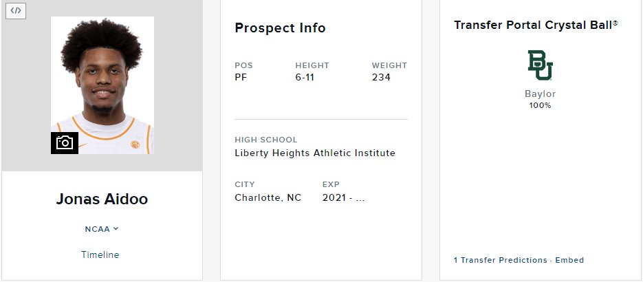 BaylorObserver's tweet photo. Top 15 prospect Jonas Aidoo has added a crystal ball to Baylor👀 #SicEm https://t.co/wyT9hXR1SP