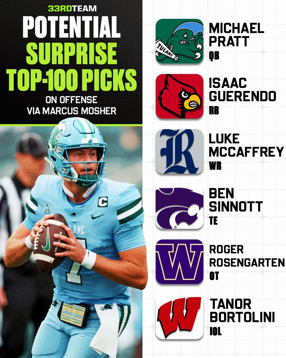 Don't be shocked if these guys make their way into the Top 💯 picks per @Marcus_Mosher