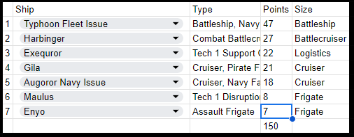 Also #tweetfleet can anyone else come up with some other naming comps that display properly in Fancy UI, add to 150 are legal and are reasonably sensible? I think I won THE GAME with a tackle armor Gila @CCP_Zelus @CCP_Overload @CCP_Swift