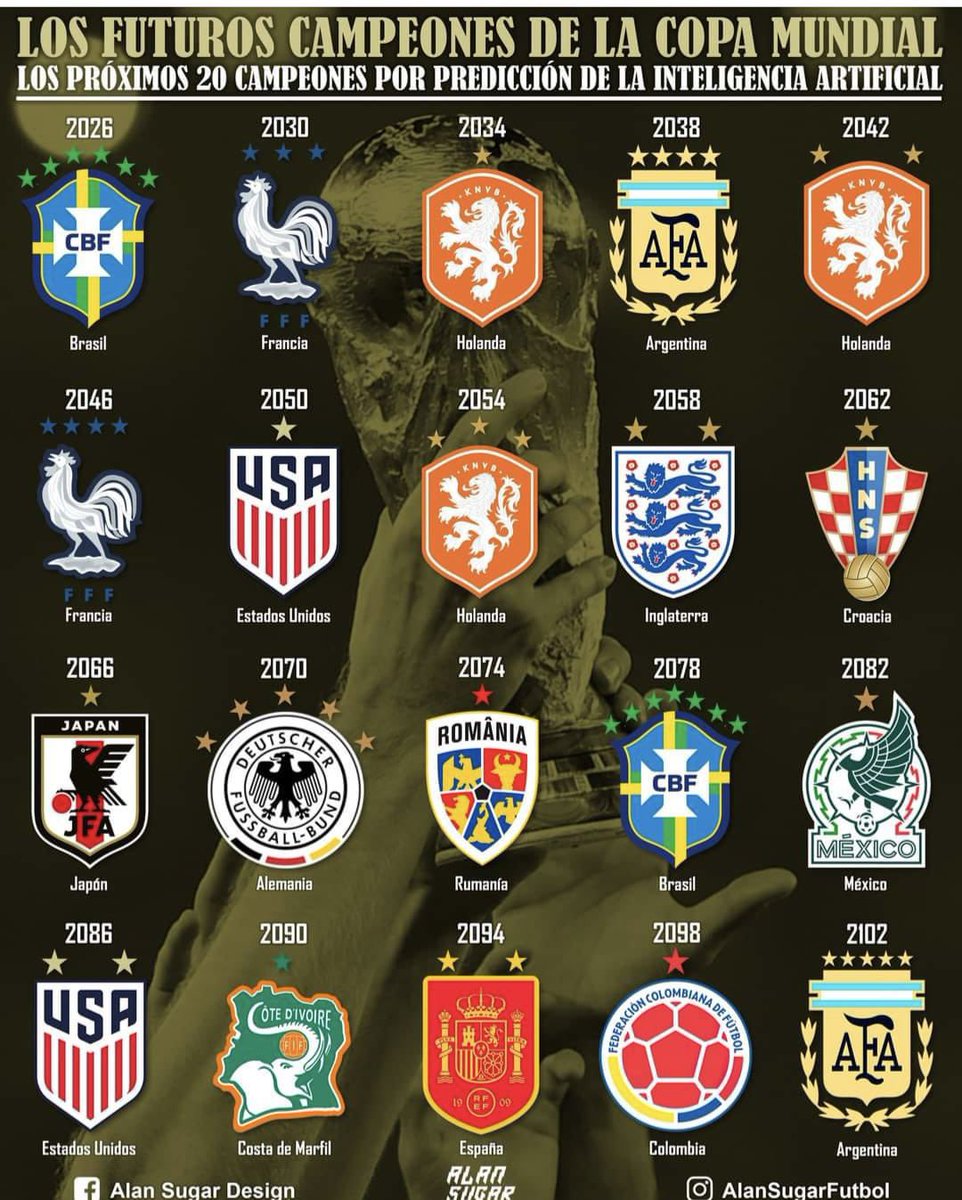 Simpsonito tweet media