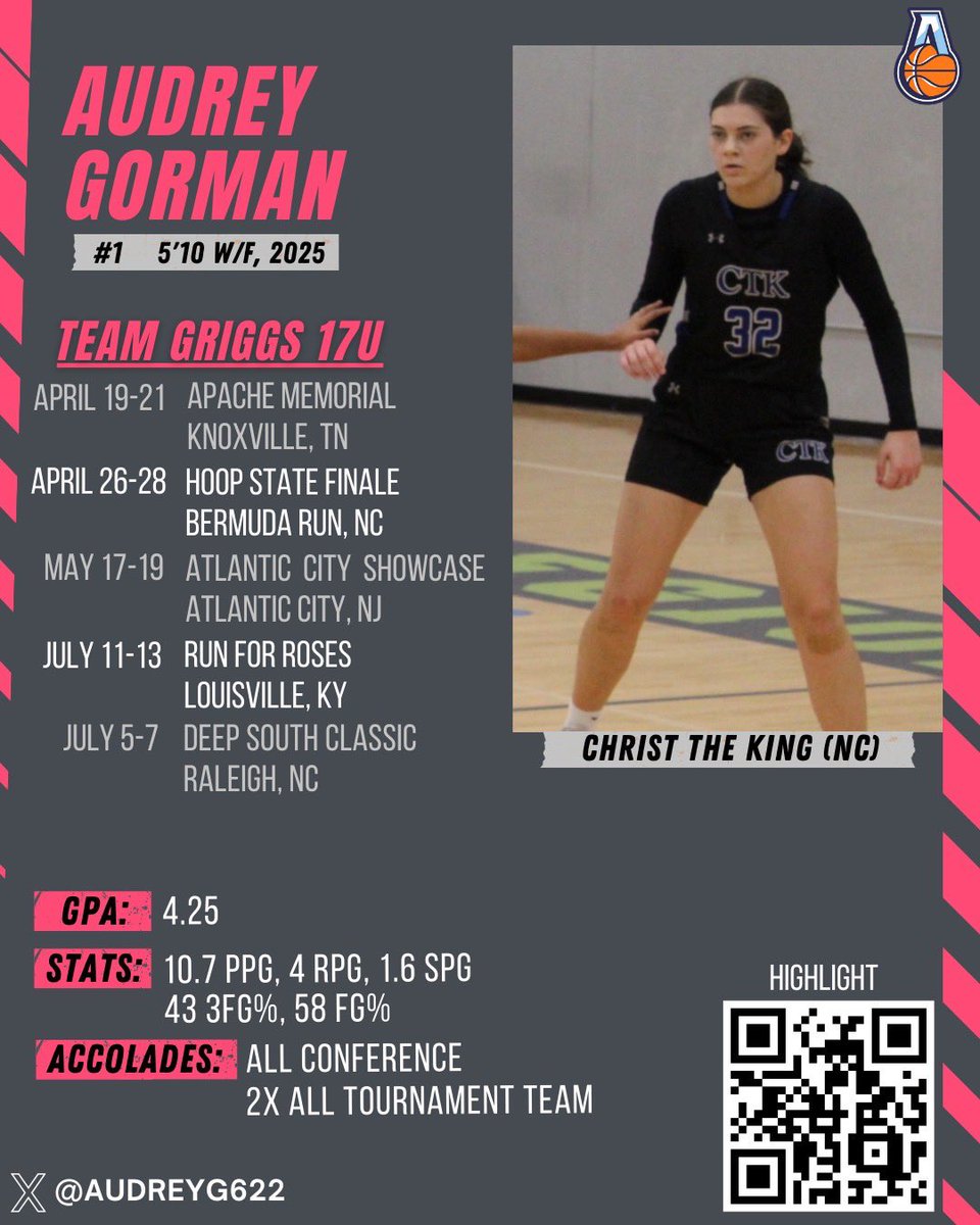 Audrey Gorman (@audreyg622) on Twitter photo Super excited to play with <a href="/griggs_team/">Team Griggs</a> at the Apache Memorial in Knoxville this weekend!
1st Game: Saturday, 12:25pm - Knoxville Convention
Center, Court 9 or Court 11 Super excited to play with <a href="/griggs_team/">Team Griggs</a> at the Apache Memorial in Knoxville this weekend!
1st Game: Saturday, 12:25pm - Knoxville Convention
Center, Court 9 or Court 11