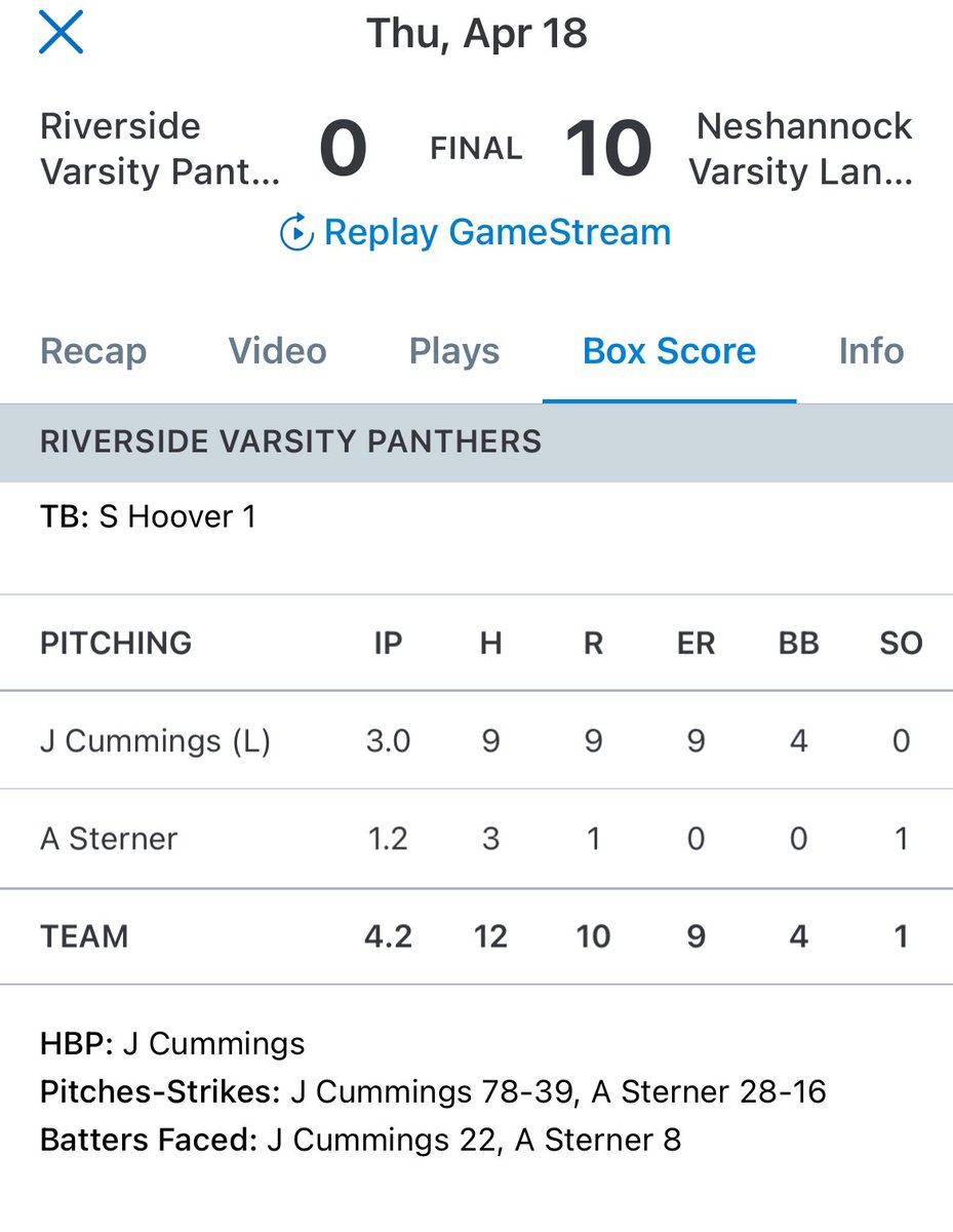 Lawrence County SportsNet (@lcsportsnet) on Twitter photo Neshannock softball wins 10-0 (5 inn) over Riverside to move to 7-0 (4-0 in the last five days). <a href="/ab_by040/">Abigale Measel</a> throws a one-hit shutout, <a href="/AliGiordano1/">ali giordano</a> goes 2-for-2 with a pair of RBI, <a href="/miley_and25/">Miley Anderson</a> with a solo home run, <a href="/addysonfrye08/">Addyson Frye</a> a double a home run and 3 RBI. Neshannock softball wins 10-0 (5 inn) over Riverside to move to 7-0 (4-0 in the last five days). <a href="/ab_by040/">Abigale Measel</a> throws a one-hit shutout, <a href="/AliGiordano1/">ali giordano</a> goes 2-for-2 with a pair of RBI, <a href="/miley_and25/">Miley Anderson</a> with a solo home run, <a href="/addysonfrye08/">Addyson Frye</a> a double a home run and 3 RBI.