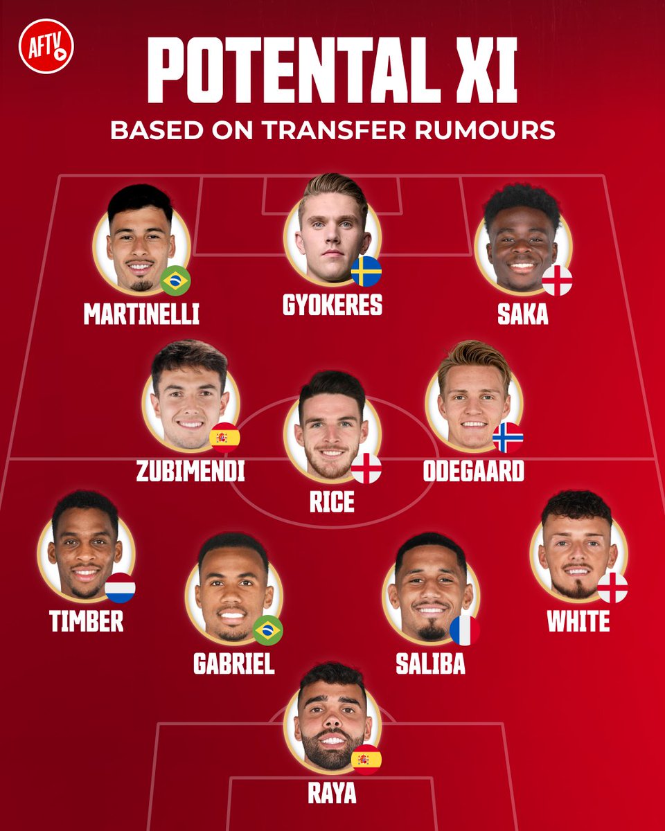 AFTV tweet media