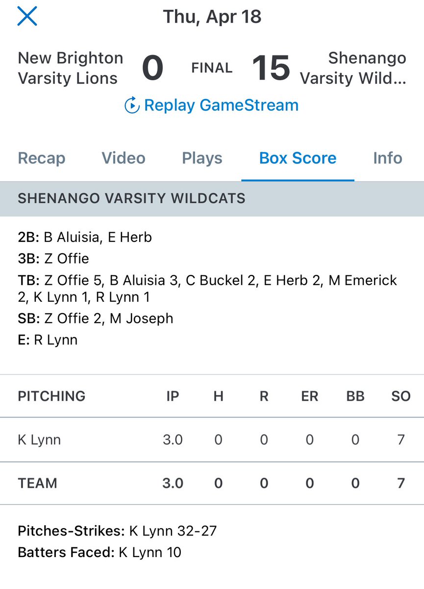 LCSportsNet's tweet photo. Shenango softball wins their FIFTH game in the last four days with a 15-0 (3 inn.) decision over New Brighton. Threes wild for @zoe_offie11 - 3-for-3 with a triple and 3 RBI. @KennediLynn2026 also with 3 RBI and gets the 3-inning no-hitter with 7Ks. https://t.co/ZgygDxDizj